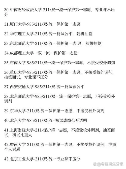 专升本考研被歧视-专升本考研遭歧视