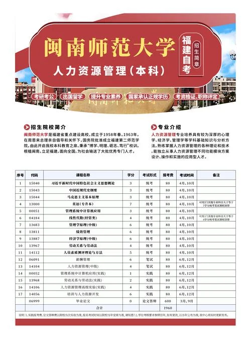 自学考试入学条件_2