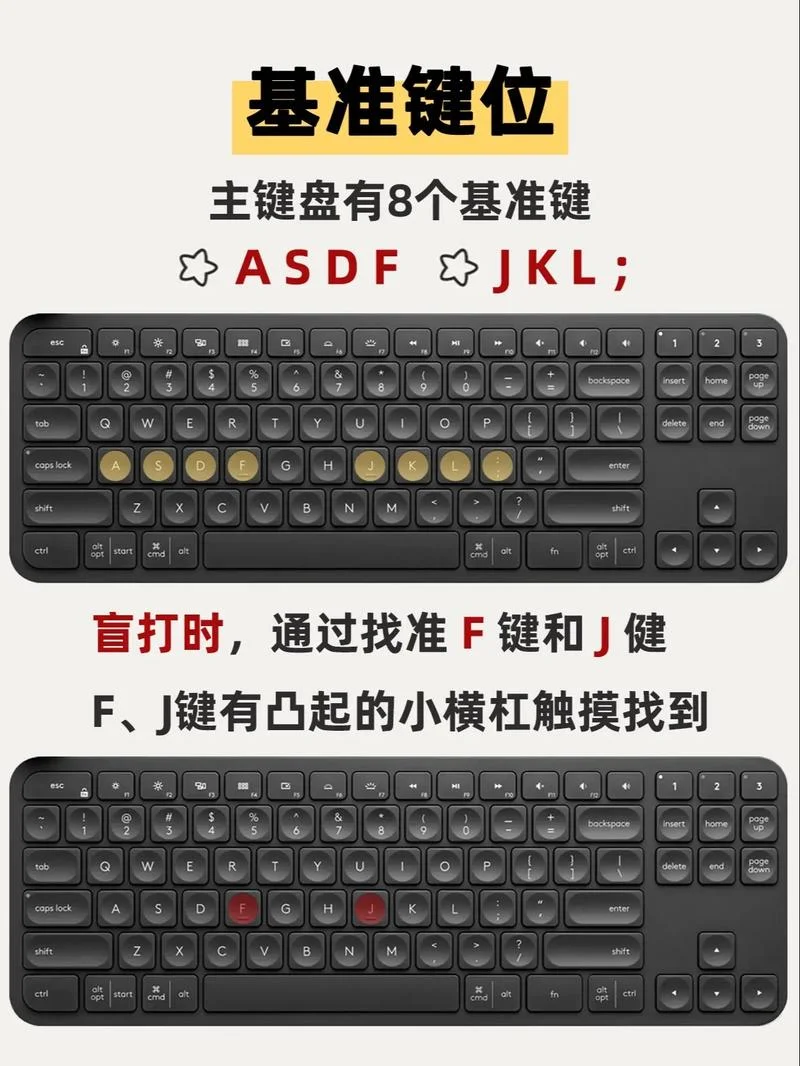 新手怎么学电脑打字_2