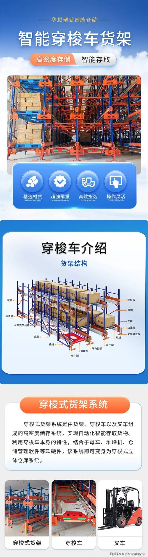 四向穿梭车货架工作原理_1