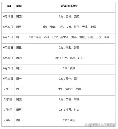 一建开始报名了吗今年-2024一建报名了吗