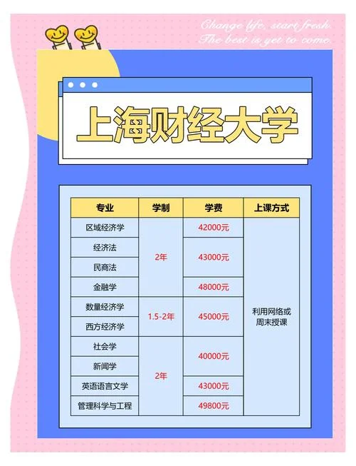 在职考研报名要求_2