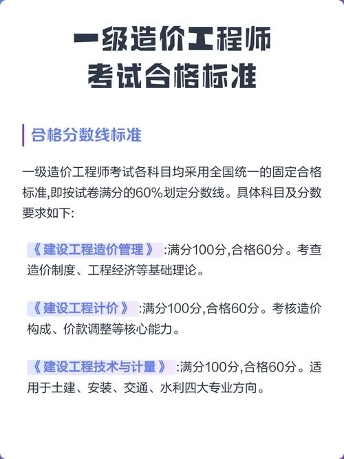 工程造价师考试分数线_2
