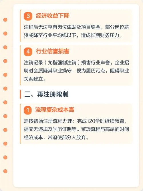 建造师注册注销_2