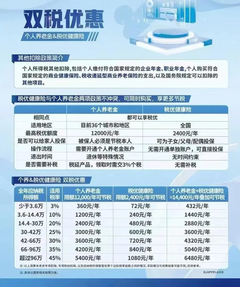 税收优惠政策在哪里查_1
