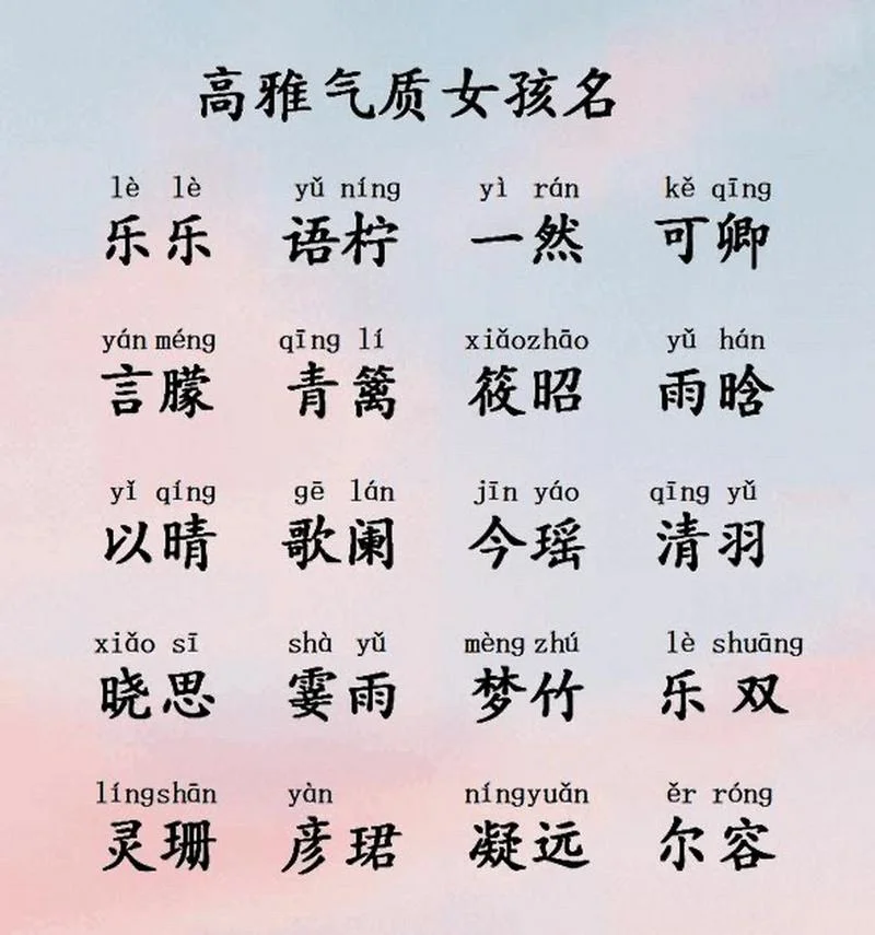 2020年免费起名字_1