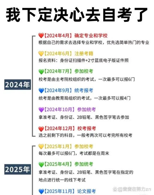 陕西省自考在哪里报名-陕西自考报名地点