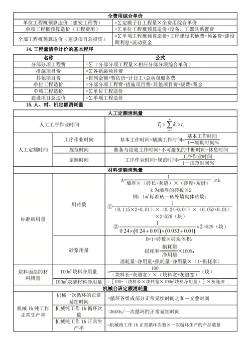一级造价师考哪些科目科目_2