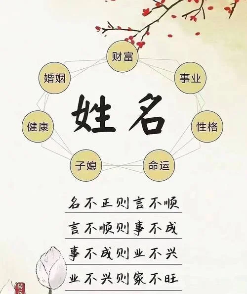 丹五行属什么丹字起名_1