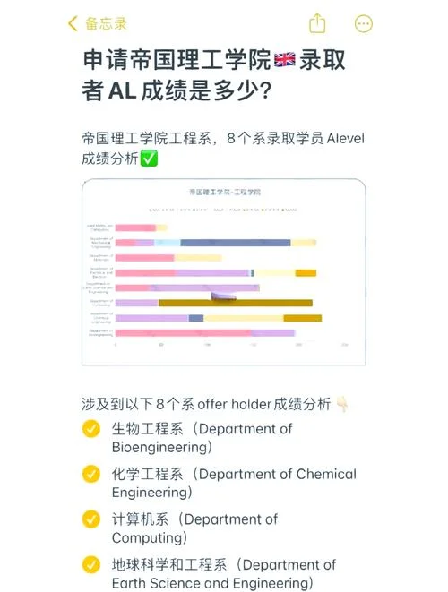alevel成绩可以用几年_2