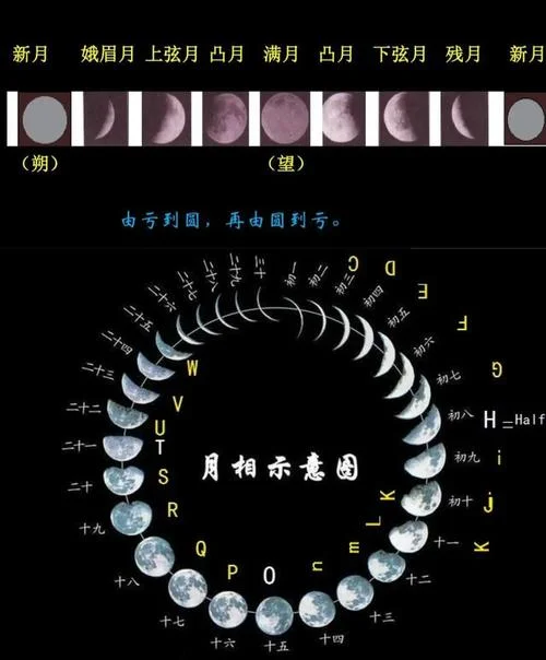 2017年阴历3月阳历几月-2017 年阴历三月阳历几月