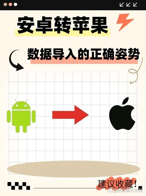 安卓怎么用icloud-安卓手机用 iCloud