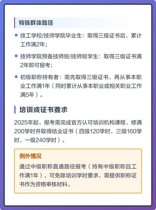 报考人力资源师有什么条件-报考人力资源师条件