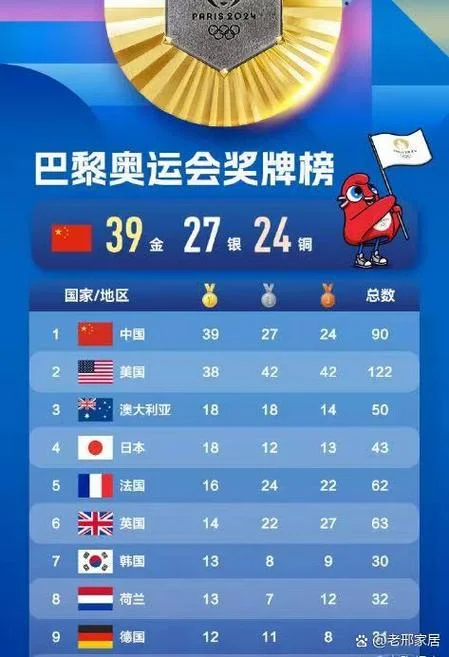 第三十届奥运会哪一年-30 届奥运会举办年份