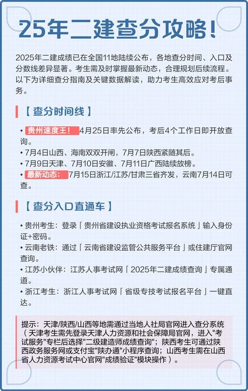 贵州二建考试成绩查询_1