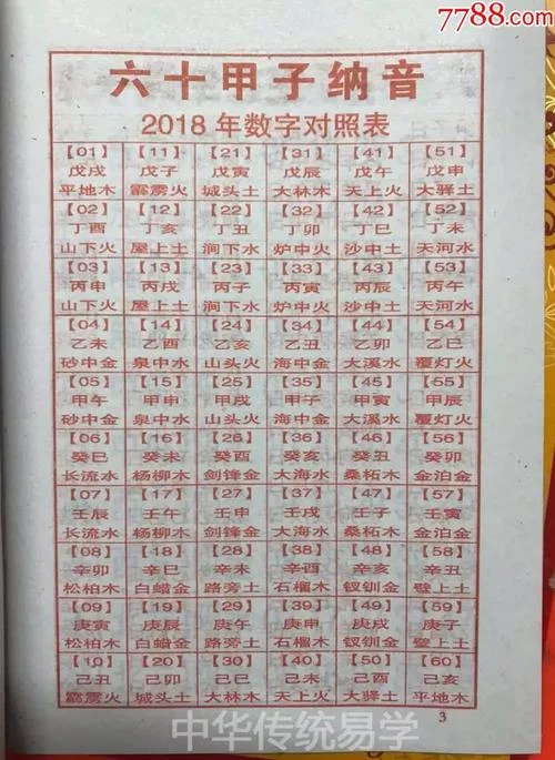 测八字算命 爱情-测八字爱情