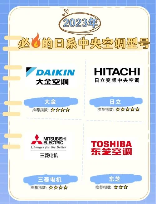 空调品牌十大排行-空调品牌十大排行