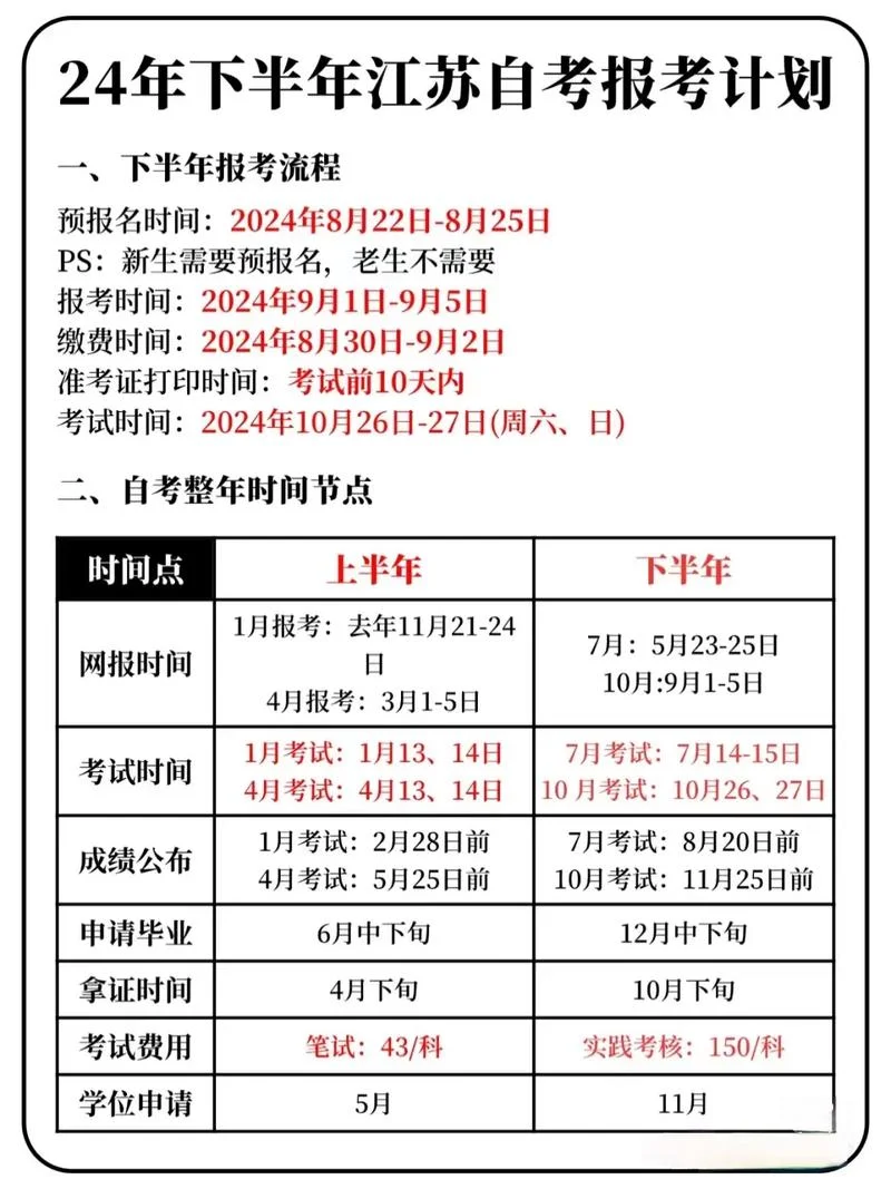 自考下半年报考时间_1