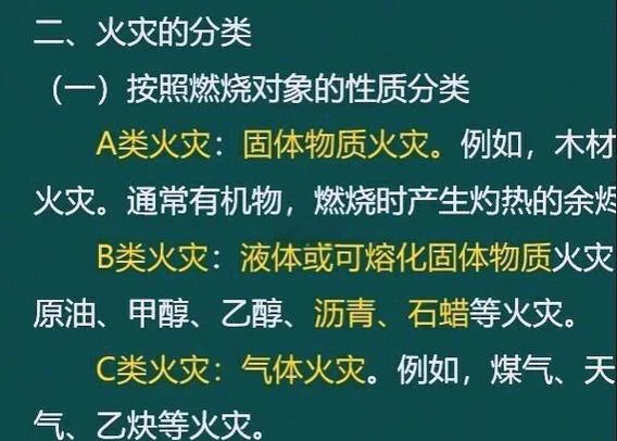 什么是火灾事故-火灾事故定义