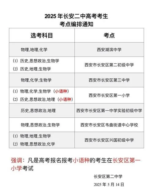 西安考研考点安排_1