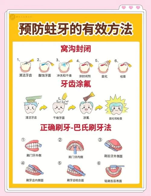 牙齿有洞松动怎么办-牙齿松动有洞需就医