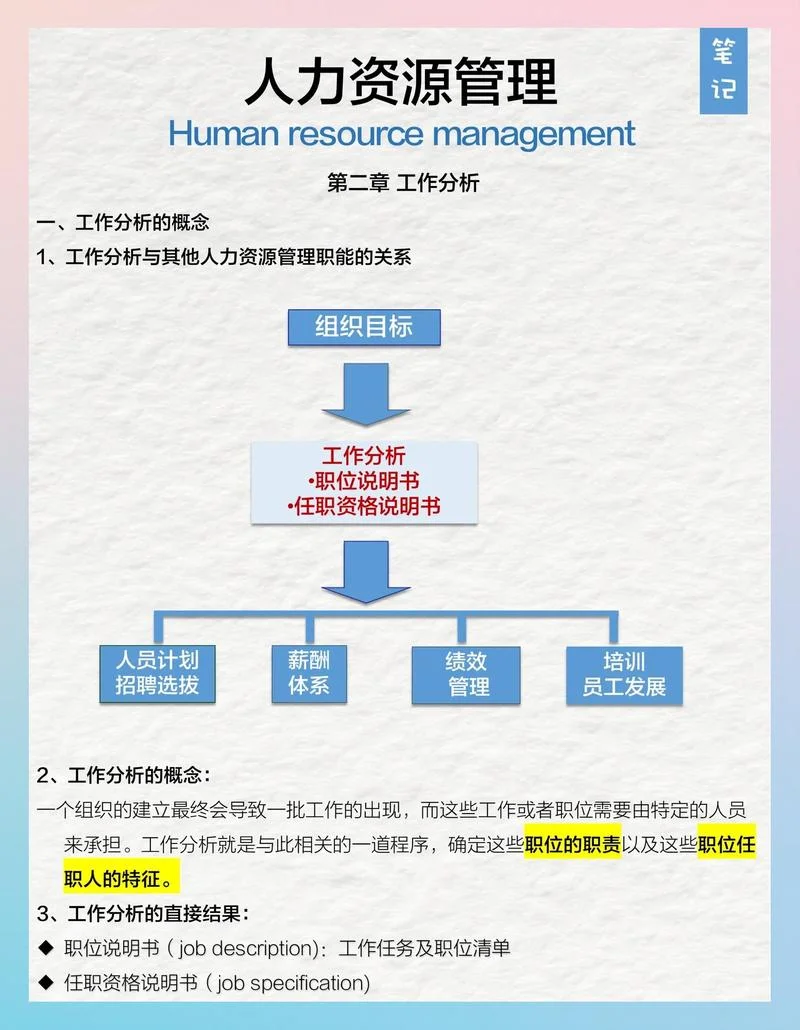 人力资源工作感悟_1