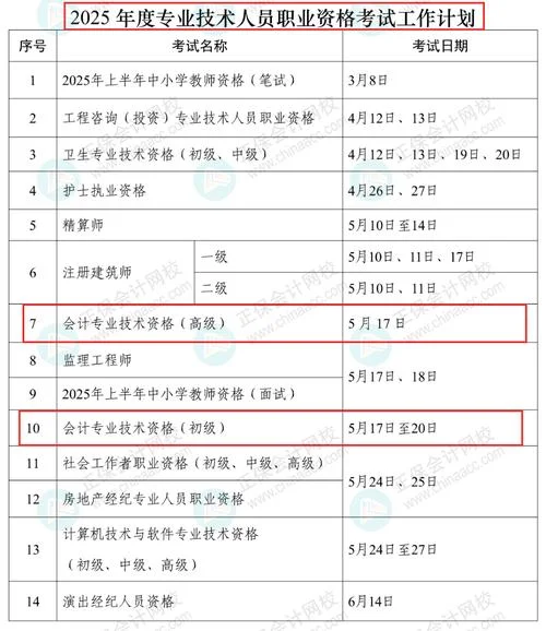 如何考初级会计职称证_1
