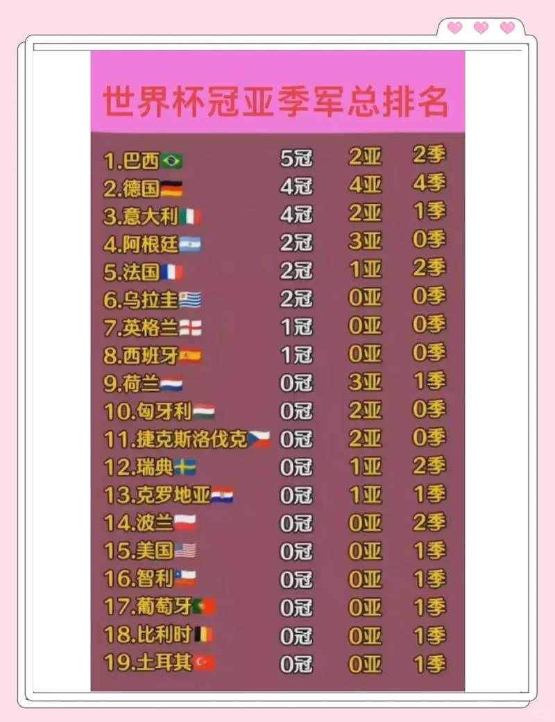 世界杯热身赛成绩_2