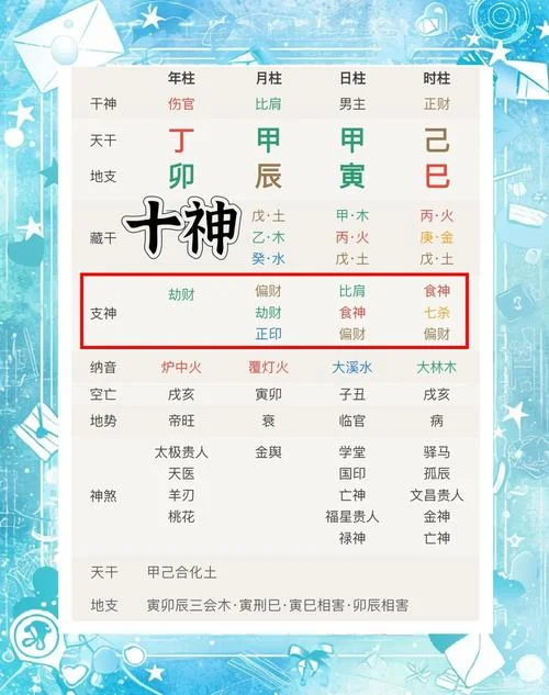 八字算命流年运势详批_1