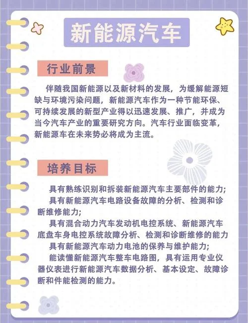 新能源专业就业方向有哪些_2