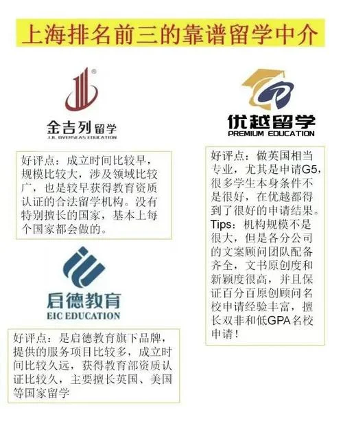 去英国留学找哪个中介比较好_1