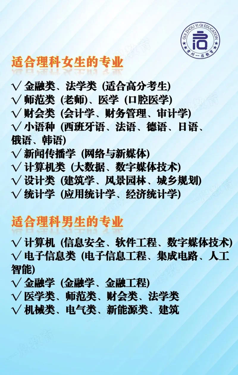 高考理科男生报考什么专业好-高考理科男报考专业建议