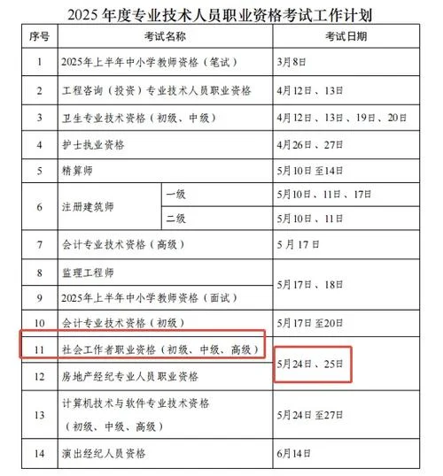 试验检测师考试报名条件_2