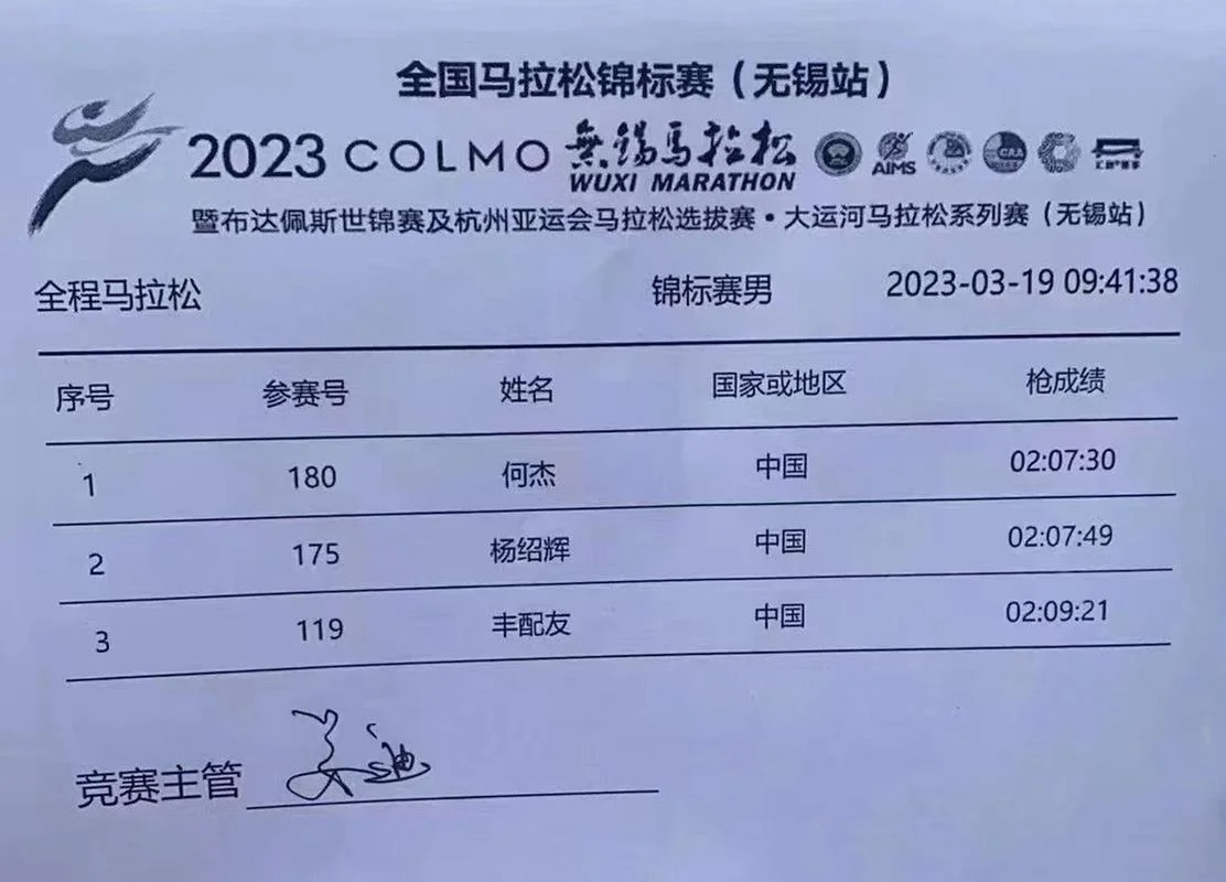 无锡马拉松多少公里_2