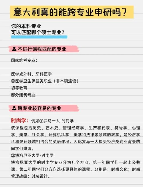 意大利考研只能申请一所学校吗_1