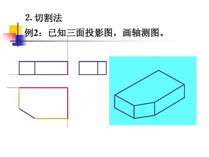 正等轴测图怎么画_2