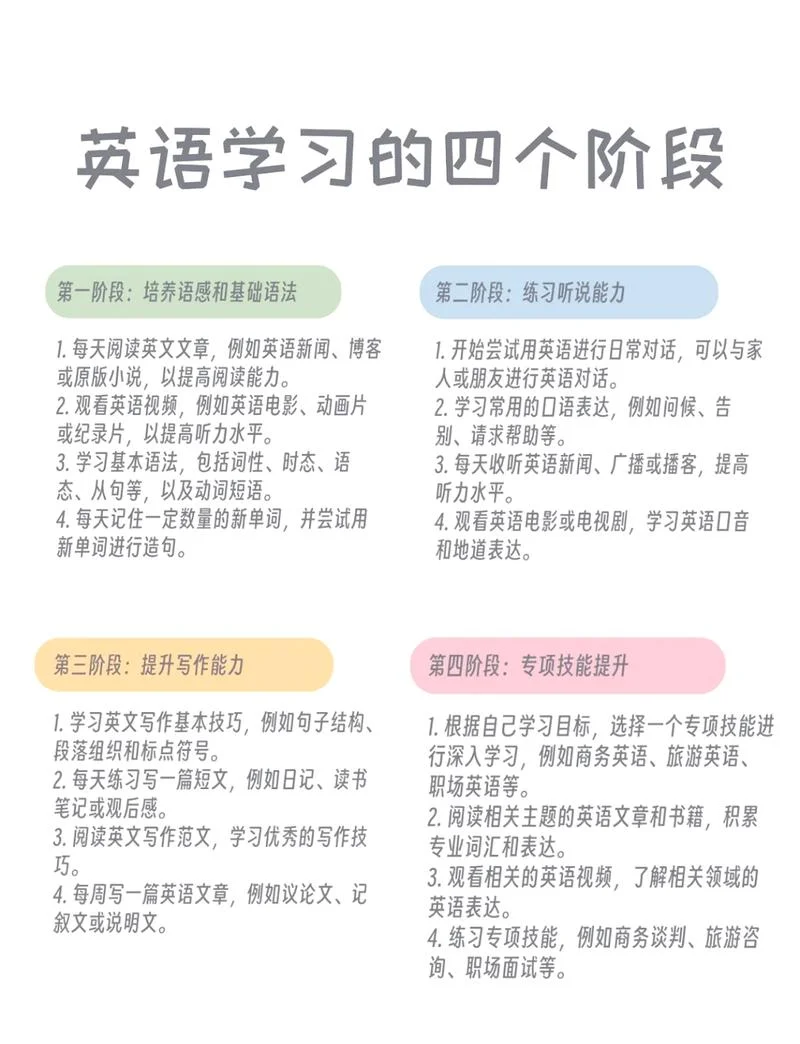 考研英语重要性_2