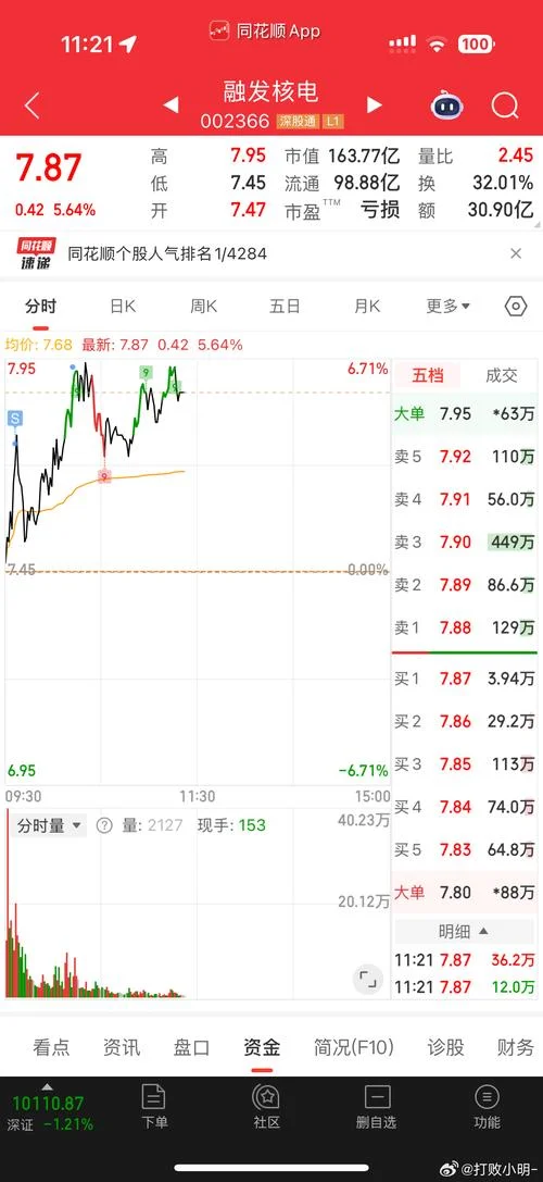 002349历史最低股价_2