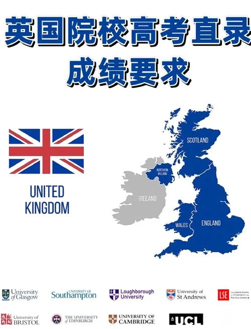 英国本科三年成绩占比-英国本科三年成绩占比