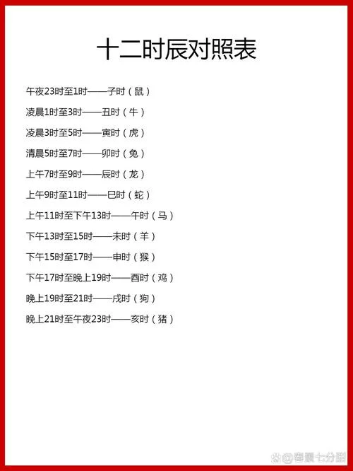 24时辰属相对照表图片_1