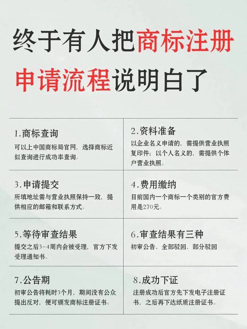 在北京注册公司条件_1