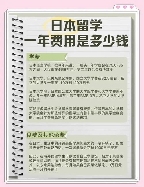 日本留学收费-日本留学收费
