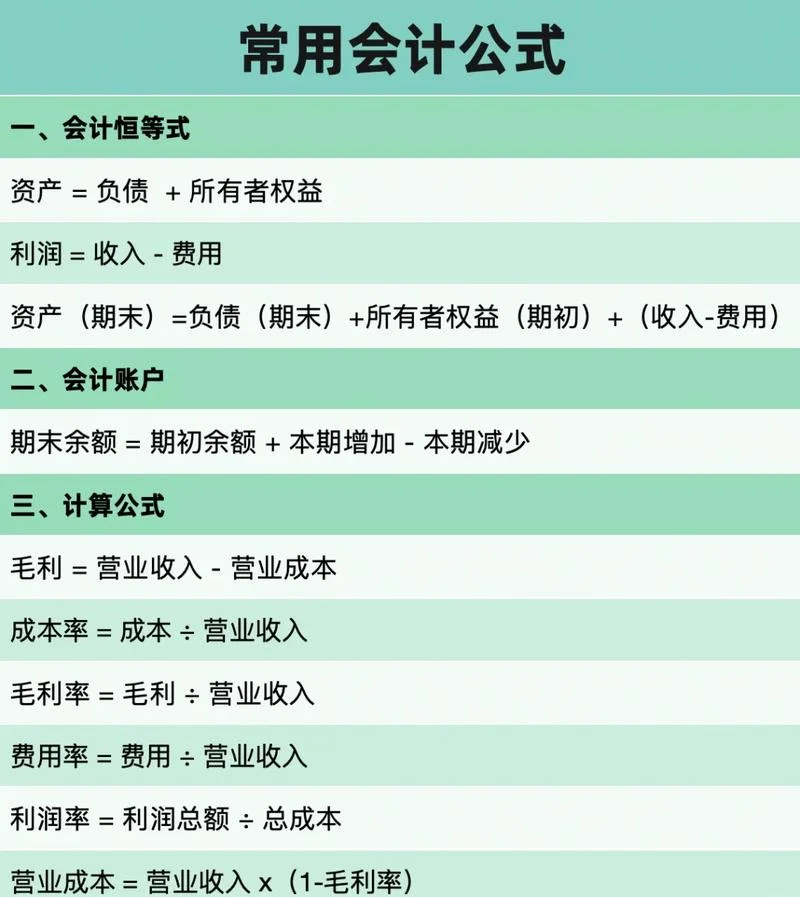 会计数据 历史数据_1
