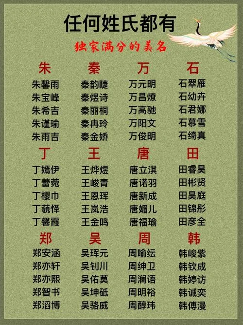 备孕群叫什么名字好_2
