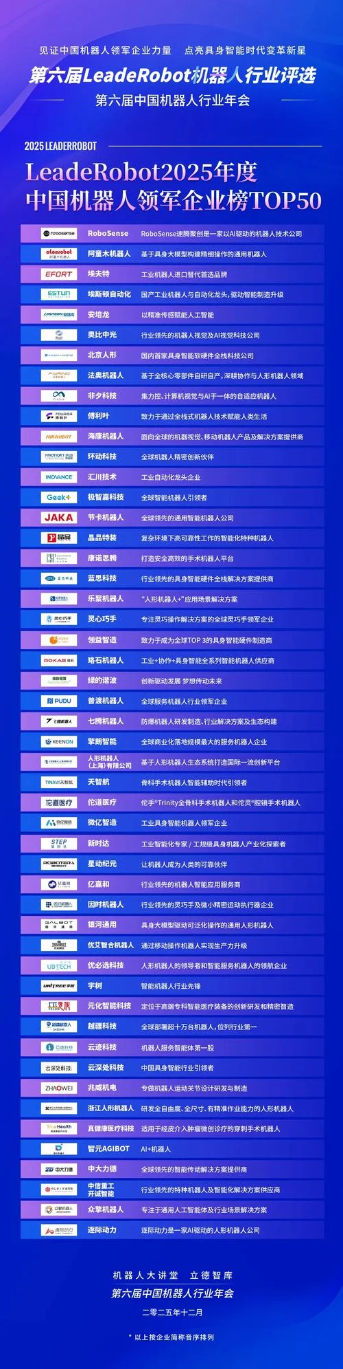 中国十大自动化公司排名-中国十大自动化公司排名