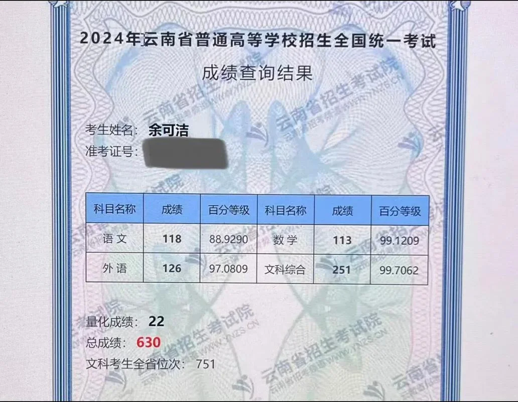 云南省公务员考试成绩_1