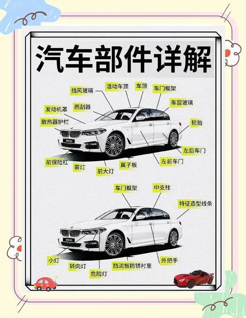 汽车文化知识和历史_2