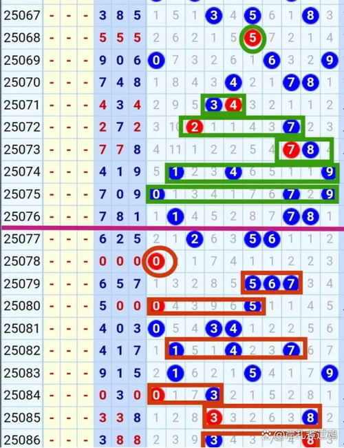 江苏福彩快三历史走势图_2