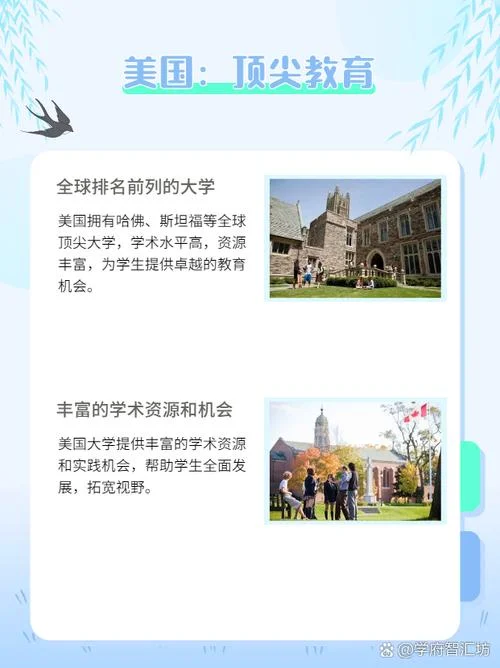 出国留学美国专业好-出国留学美国专业好