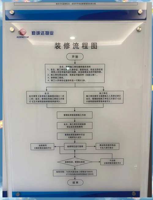 110平方米房子装修要多少钱_1